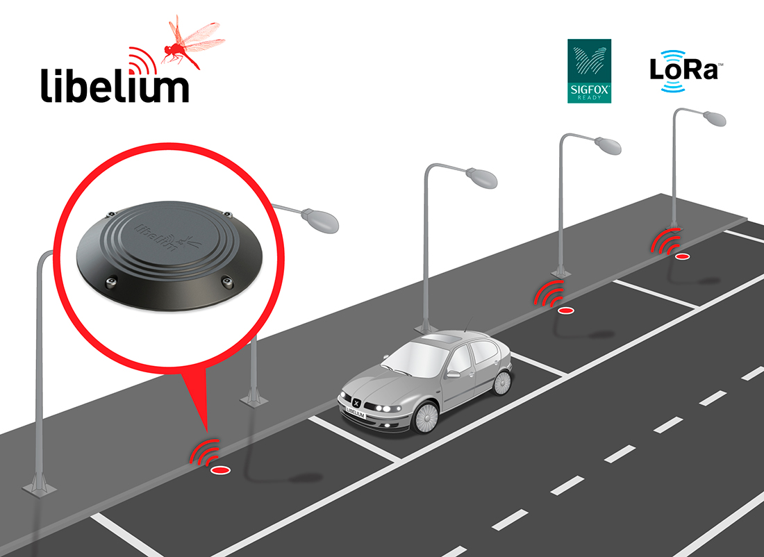 Park Smart, Sleep Sound: Covered Parking with Security Cameras