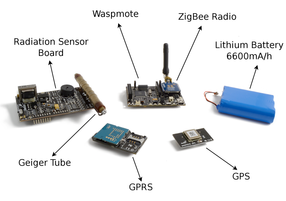 Реле ZIGBEE аккумуляторные. Автономные миниатюрные ZIGBEE датчики. IOT Wireless sensor Network. ZIGBEE камера. Zigbee датчик воды