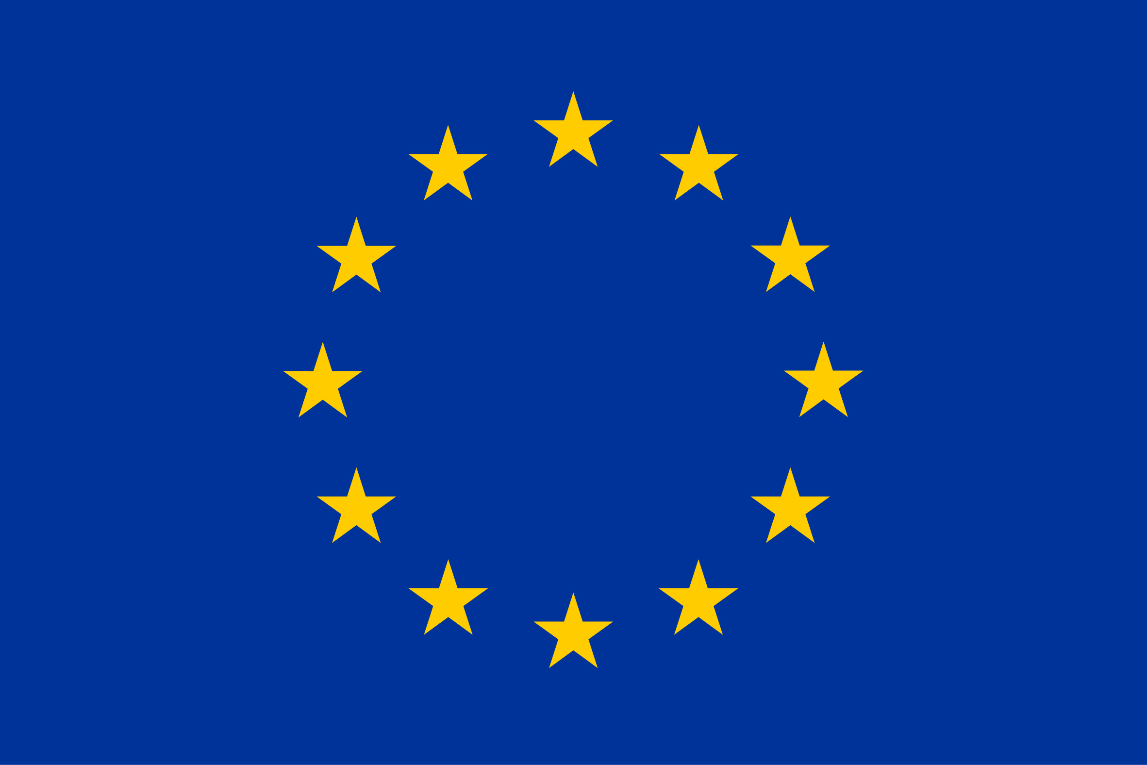 European Union's Horizon 2020