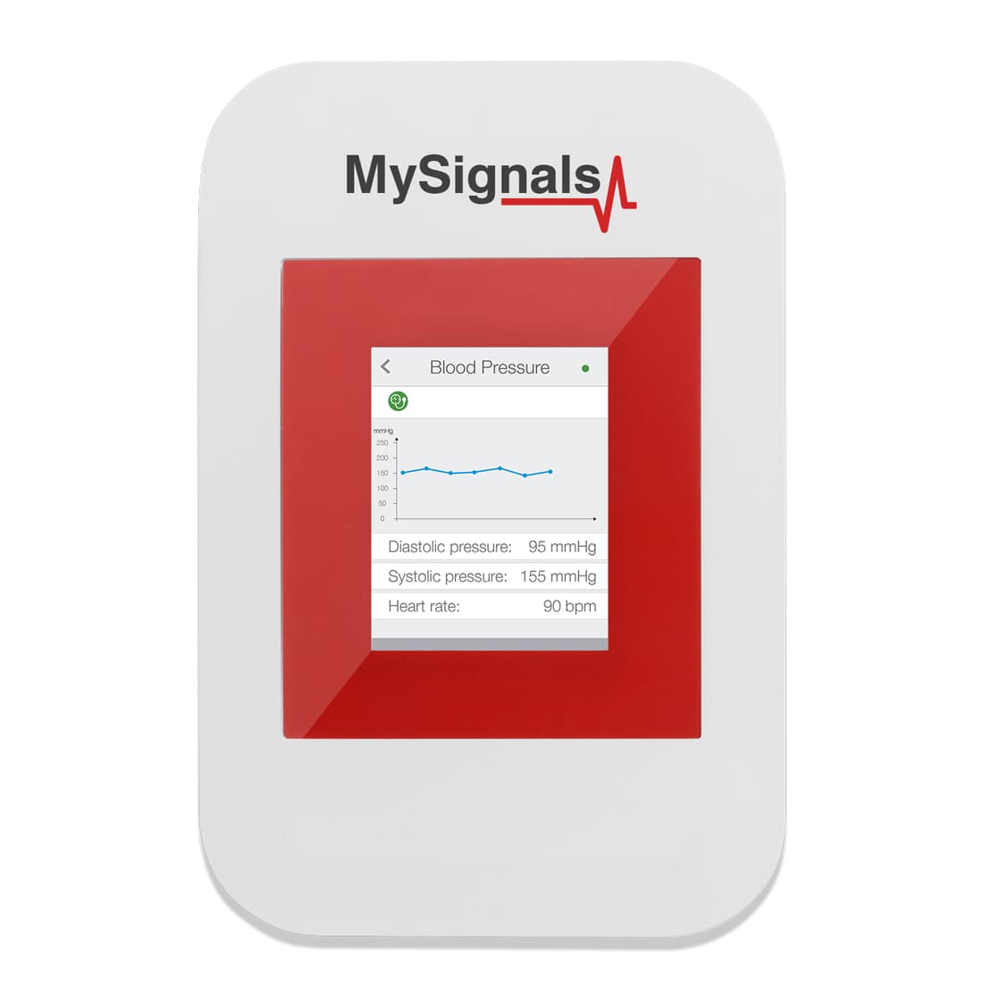 High blood pressure visualized in MySignals platform