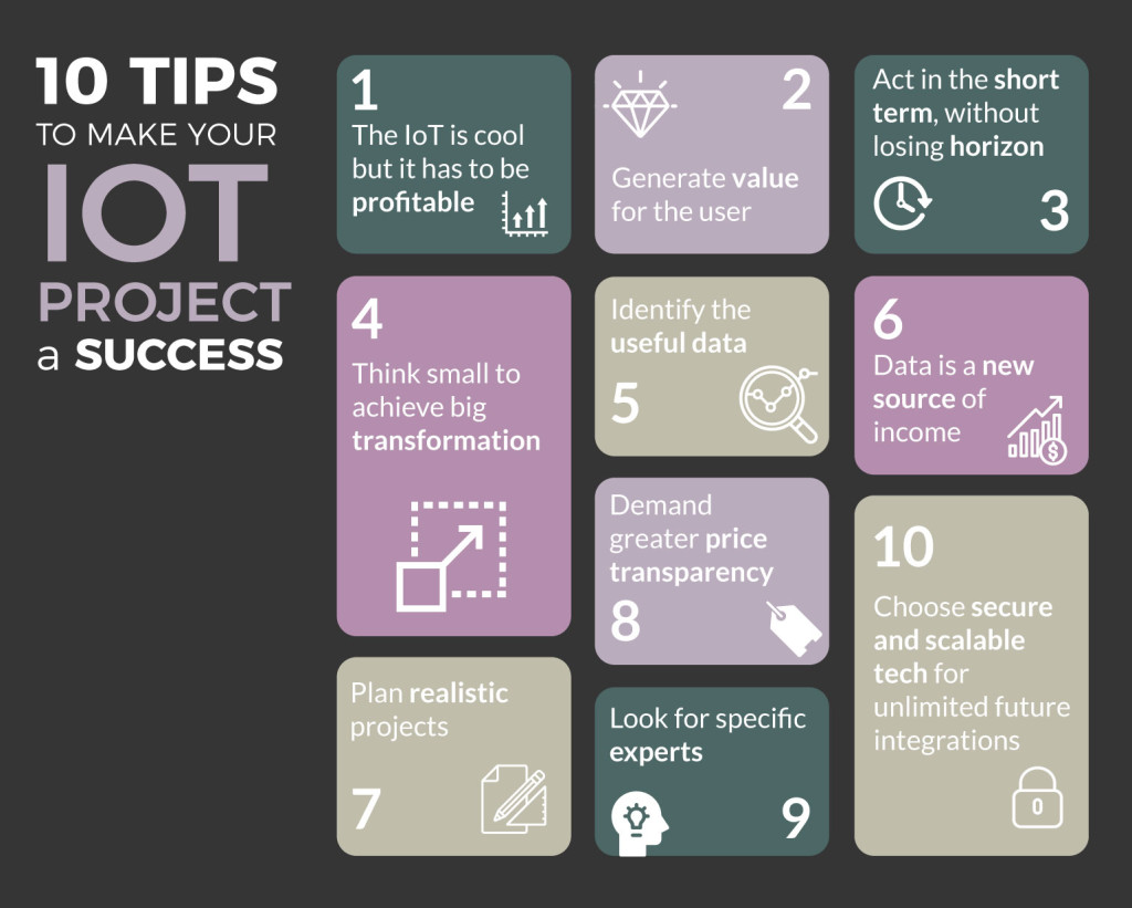 Decalogue for a successful IoT project