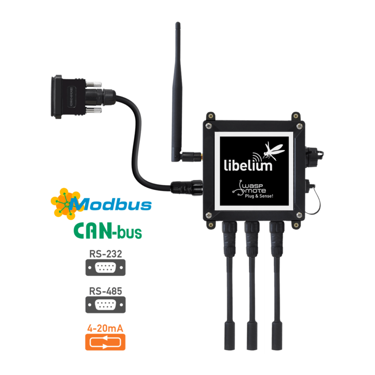 Plug & Sense!: Elements & Models