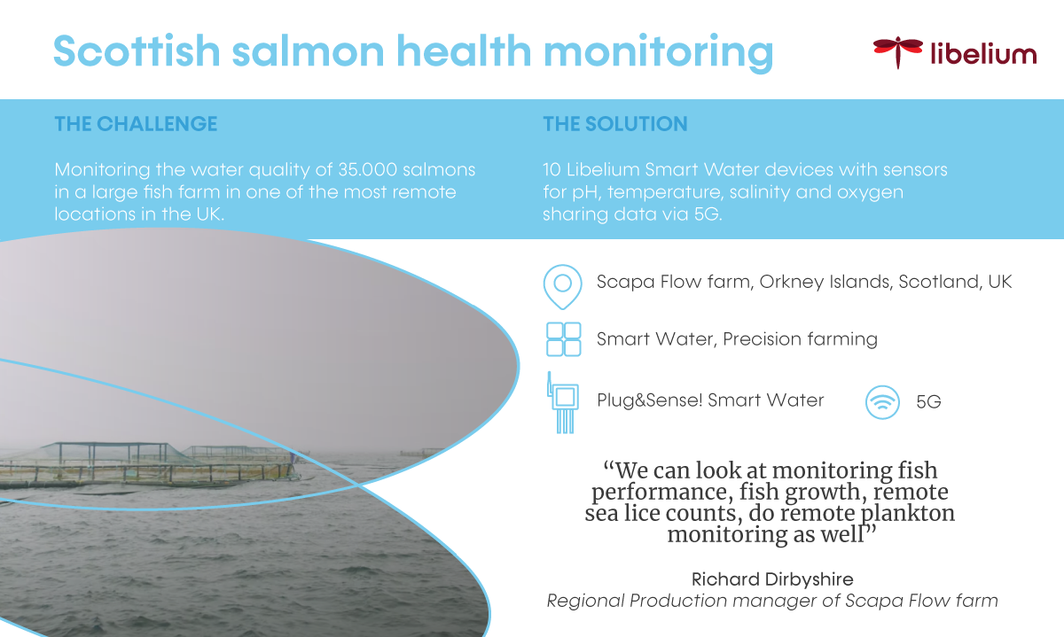 Scottish salmon sea farms monitoring with Libelium IoT platform