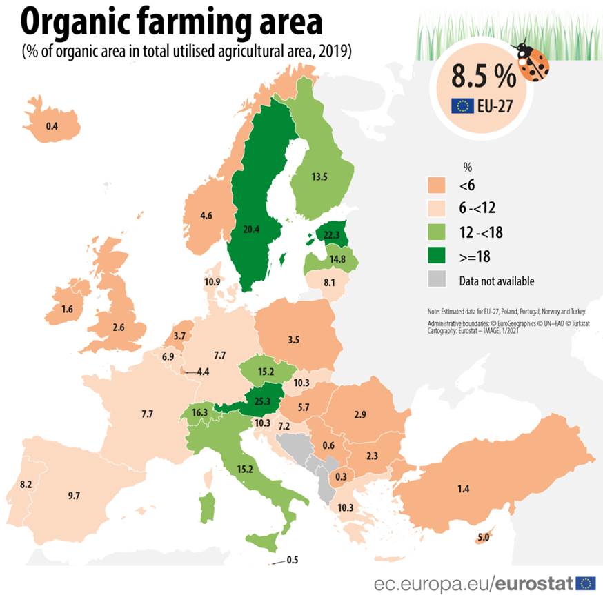 Hectares dedicated to organic agriculture in the eu