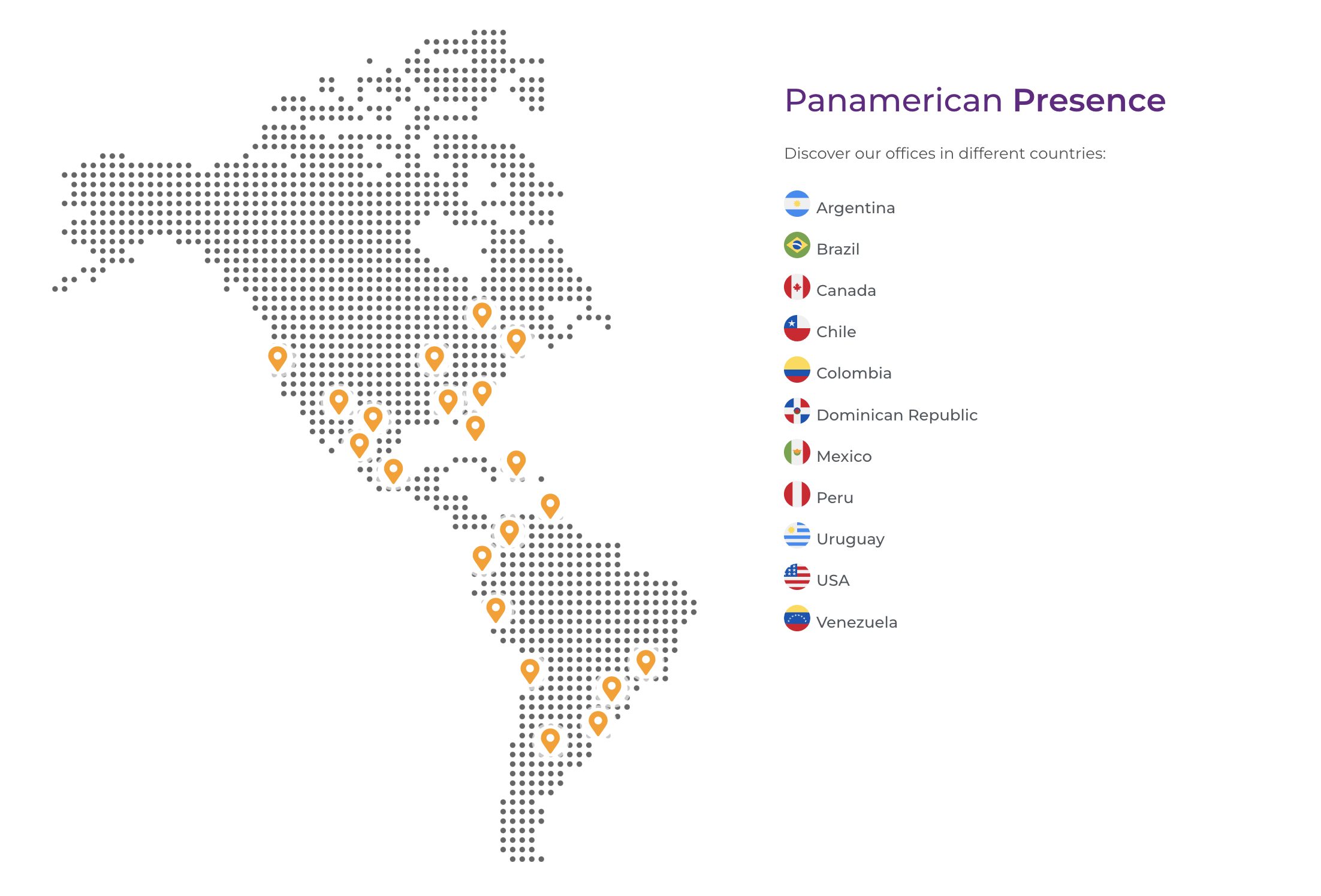 Panamerican presence Convergia