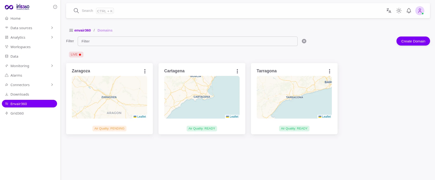 iris360 multi-domain overview