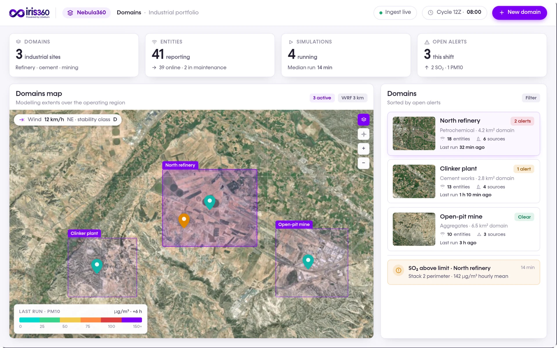 iris360 view of industrial domains with entities, simulations and open alerts