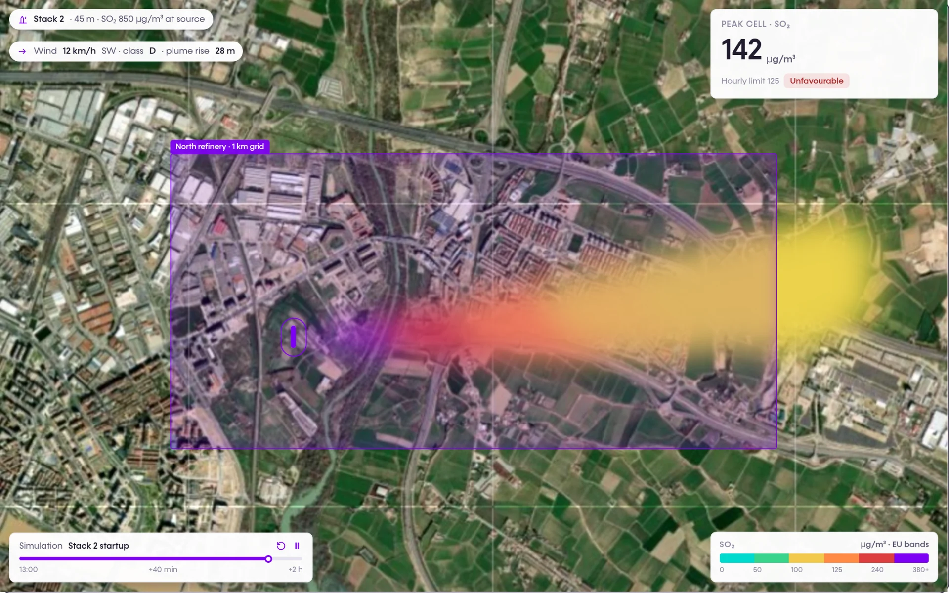 iris360 plume dispersion over an industrial area