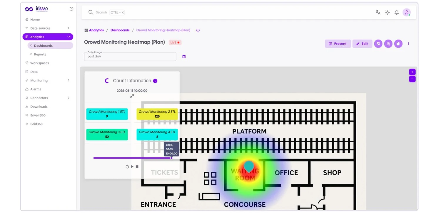 heatmap de monitoreo de multitudes de iris360 en un plano de planta