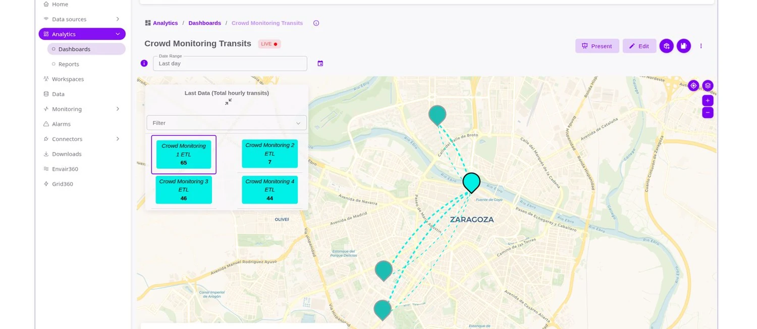El sistema de monitoreo de multitudes iris360 transita en un mapa