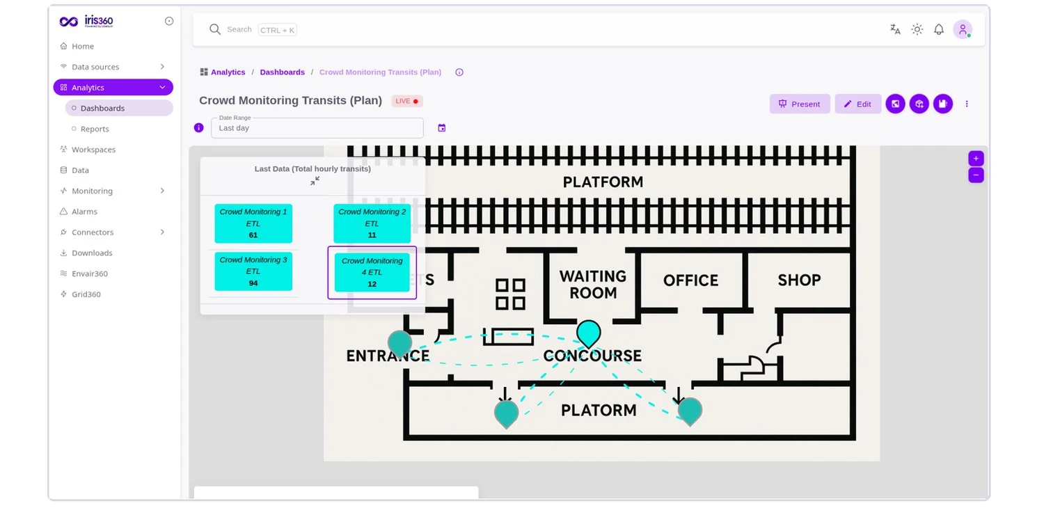 El sistema de monitoreo de multitudes iris360 transita por un plano de planta