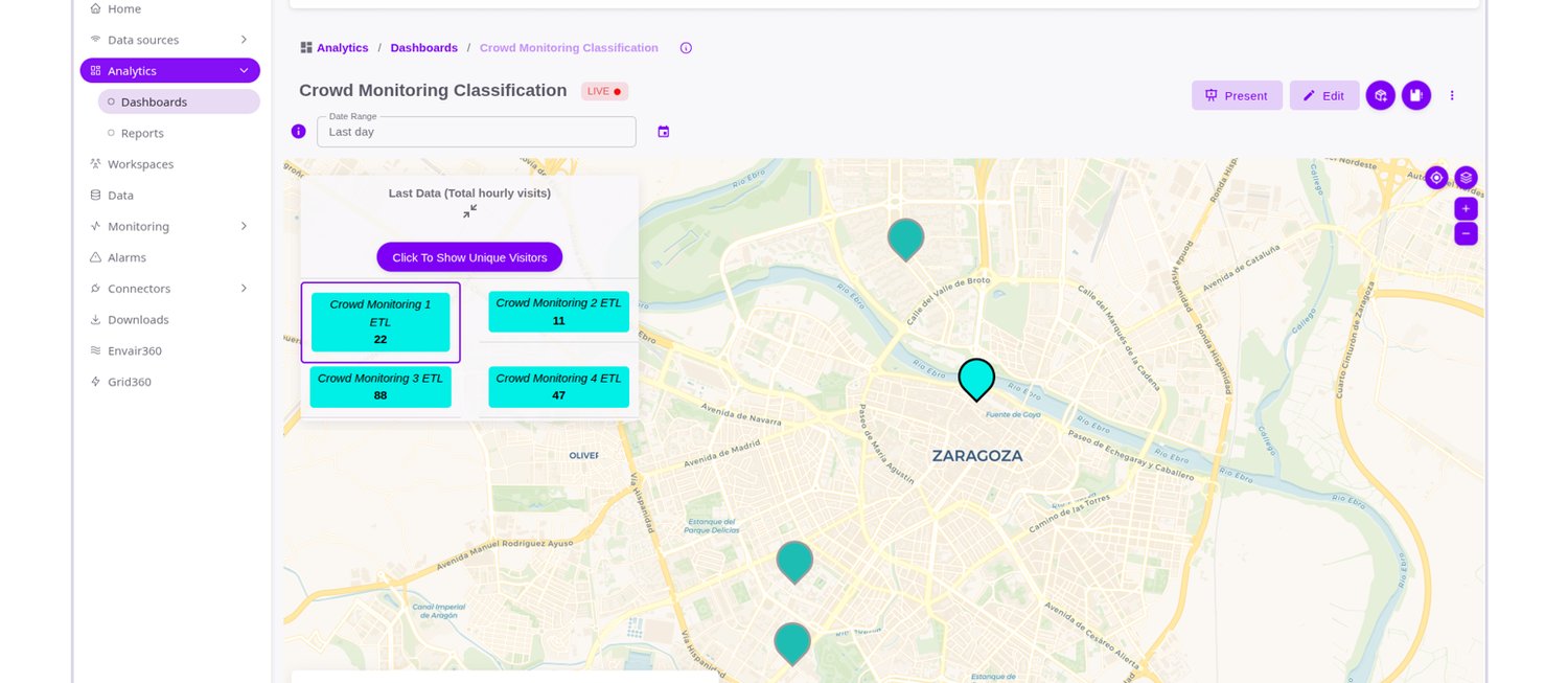 mHealth Drug Adherence Mobile Device