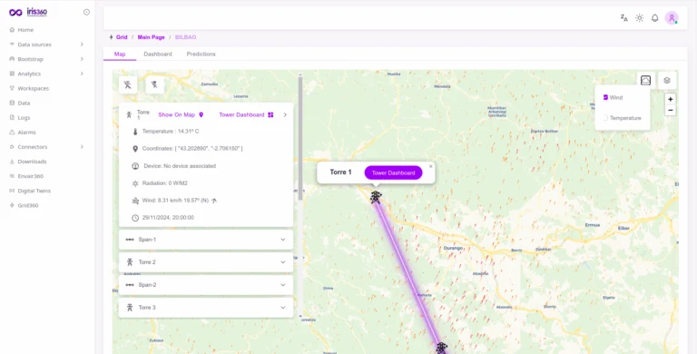 Mapa de iris360 de una línea eléctrica supervisada